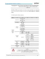 Preview for 25 page of AC&NC JetStor NAS 724UX User Manual