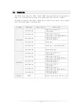 Preview for 8 page of AC&T System ETOS-XP Series User Manual