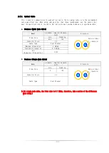 Preview for 18 page of AC&T System ETOS-XP Series User Manual