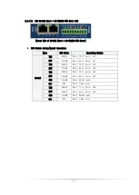 Preview for 22 page of AC&T System ETOS-XP Series User Manual