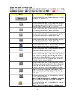 Preview for 41 page of Acard ADR-7608C User Manual