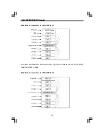 Preview for 10 page of Acard ARS-2030D User Manual