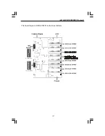 Preview for 17 page of Acard ARS-2030D User Manual