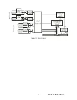 Preview for 8 page of Acces I/O products 104-IDI-48 Series User Manual