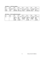 Preview for 16 page of Acces I/O products 104-IDI-48 Series User Manual