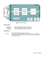 Preview for 6 page of Acces I/O products 104-QUAD-4 User Manual