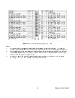 Preview for 20 page of Acces I/O products 104-QUAD-4 User Manual