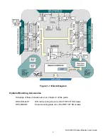 Preview for 7 page of Acces I/O products DAQ-PACK Series User Manual