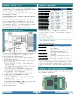 Preview for 2 page of Acces I/O products M.2-AI12-16 Hardware Manual