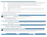 Preview for 5 page of Acces I/O products MPCIE-AIO16-16F Series Hardware Manual