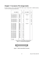 Preview for 18 page of Acces I/O products PCI-DIO-48S User Manual