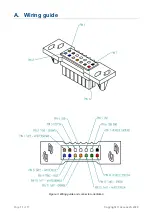 Preview for 11 page of Access IS VAL100 Installation Manual