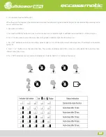 Preview for 37 page of Accessmatic Bulldozor 824 User Manual