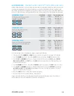 Preview for 21 page of Acclaim Lighting AL Driver series User Manual