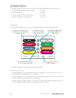 Preview for 10 page of Acclaim Lighting Canvas User Manual