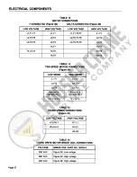 Preview for 72 page of ACCO Brands LOUDEN 200 Series Installation, Operation, Maintenance And Parts Manual