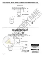 Preview for 78 page of ACCO Brands LOUDEN 200 Series Installation, Operation, Maintenance And Parts Manual