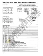 Preview for 86 page of ACCO Brands LOUDEN 200 Series Installation, Operation, Maintenance And Parts Manual