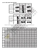 Preview for 127 page of ACCO Brands LOUDEN 200 Series Installation, Operation, Maintenance And Parts Manual