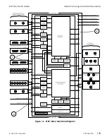 Preview for 17 page of Accom ASWR8150 Technical Manual