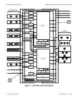 Preview for 19 page of Accom ASWR8150 Technical Manual