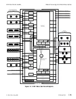 Preview for 27 page of Accom ASWR8150 Technical Manual