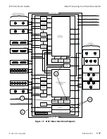 Preview for 29 page of Accom ASWR8150 Technical Manual