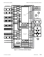 Preview for 31 page of Accom ASWR8150 Technical Manual