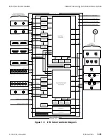 Preview for 33 page of Accom ASWR8150 Technical Manual