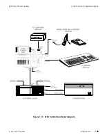 Preview for 37 page of Accom ASWR8150 Technical Manual