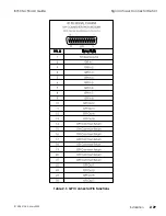 Preview for 69 page of Accom ASWR8150 Technical Manual