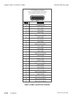 Preview for 72 page of Accom ASWR8150 Technical Manual