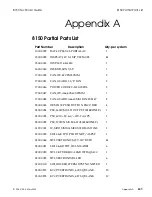 Preview for 231 page of Accom ASWR8150 Technical Manual