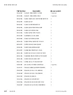 Preview for 232 page of Accom ASWR8150 Technical Manual