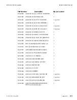 Preview for 233 page of Accom ASWR8150 Technical Manual