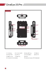 Preview for 4 page of Accsoon CineEye 2S Pro User Manual