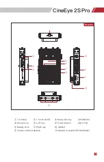 Preview for 5 page of Accsoon CineEye 2S Pro User Manual