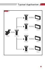 Preview for 7 page of Accsoon CineEye 2S Pro User Manual