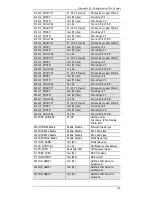 Preview for 115 page of Accton Technology CheetahPrint Power-3003 EP3003 User Manual