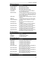 Preview for 119 page of Accton Technology CheetahPrint Power-3003 EP3003 User Manual