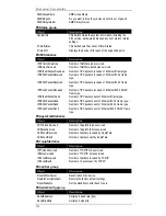 Preview for 120 page of Accton Technology CheetahPrint Power-3003 EP3003 User Manual