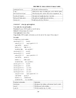 Preview for 426 page of Accton Technology ES4710BD User Manual