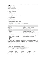 Preview for 438 page of Accton Technology ES4710BD User Manual