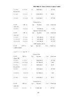 Preview for 441 page of Accton Technology ES4710BD User Manual