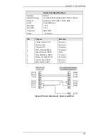 Preview for 113 page of Accton Technology EtherDuo-PS EN2024-6 User Manual