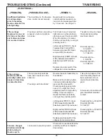 Preview for 25 page of ACCU-Pro 670 Assembly And Service Manual