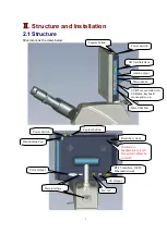 Preview for 8 page of Accu-Scope 3025-LCD Manual