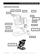 Preview for 5 page of Accu-Scope 3078-HDR Manual