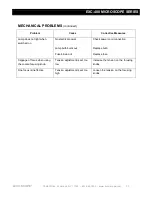 Preview for 23 page of Accu-Scope EXC-400 Series Manual