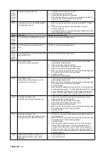 Preview for 84 page of Accu-Turn 1250 Service Manual